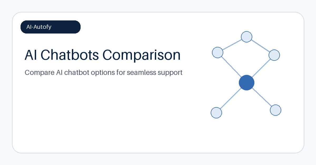 A visually appealing image of an AI chatbot with options for different plans, intelligence levels, and features.