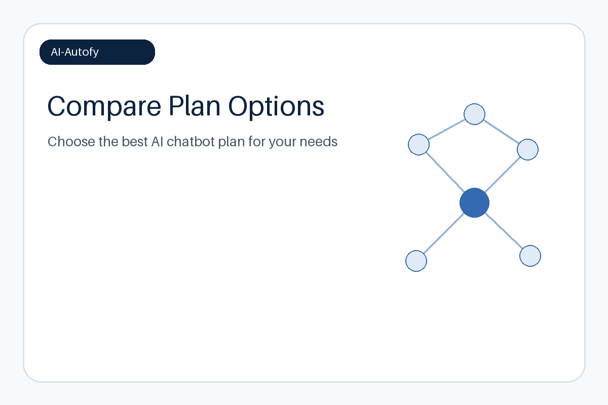A comparison chart showing different chatbot plan options with pricing and features.