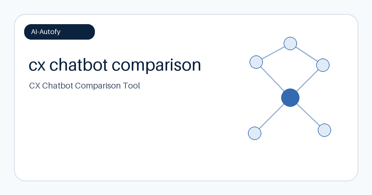 A clean, modern dashboard interface displaying a CX Chatbot interface with a chat window and a data visualization chart, symbolizing the comparison tool.