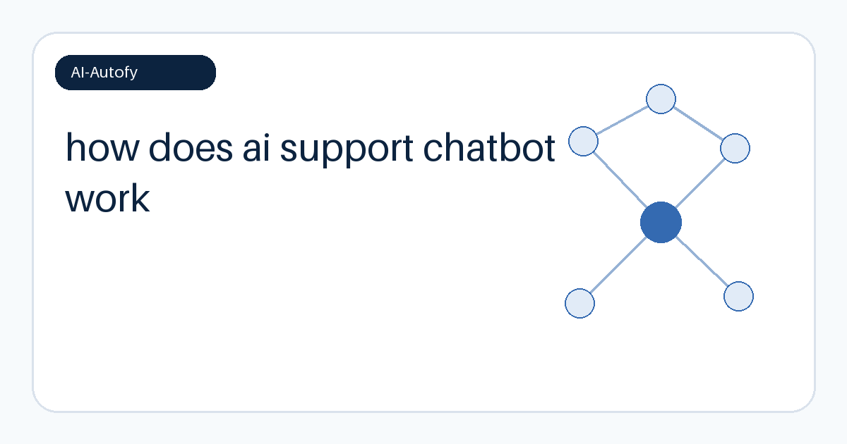 Illustration for How Do AI Chatbots Actually Work? 4 Layers Explained Simply (2026)